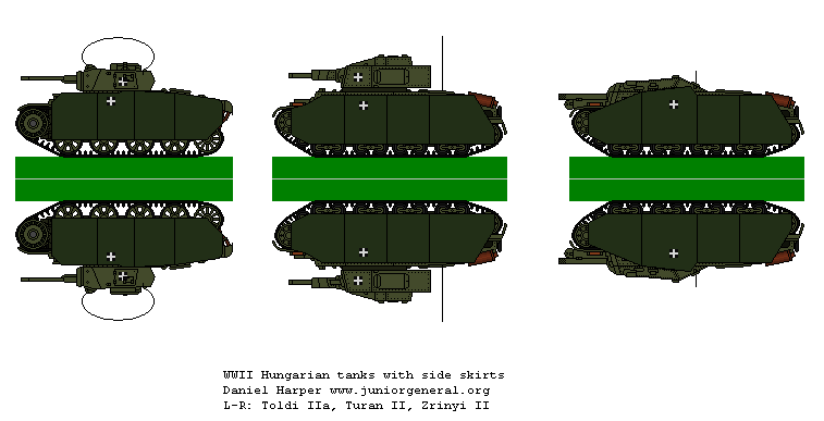 Hungarian Tanks