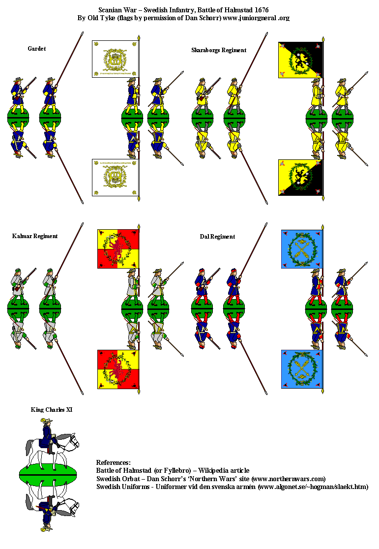 Scanian War Swedish Infantry