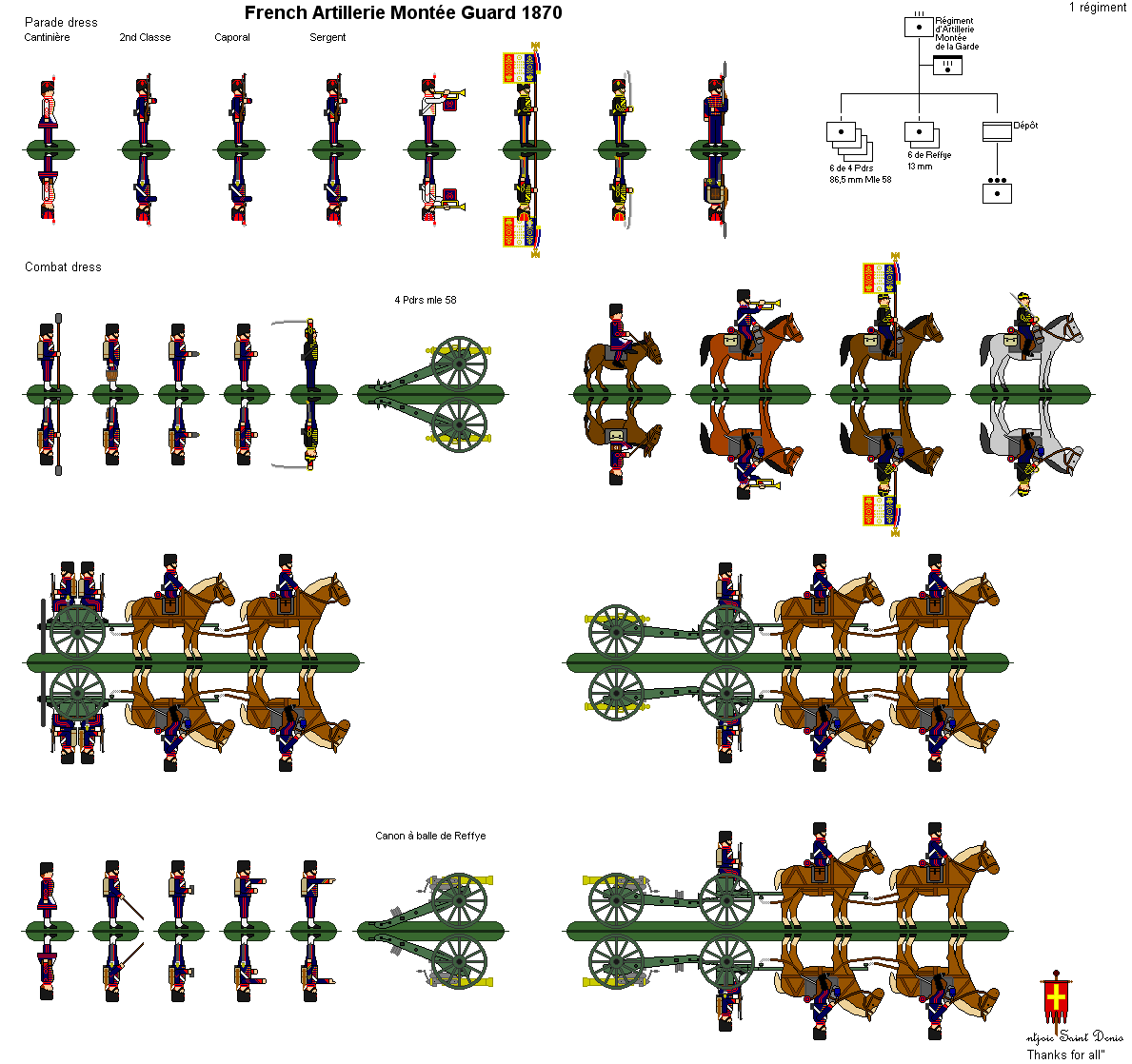 French Guard Horse Artillery
