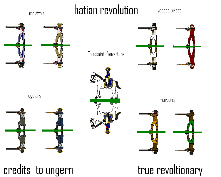 Haitian Revolution