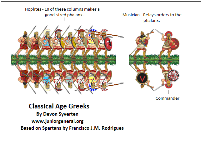Greek Hoplites