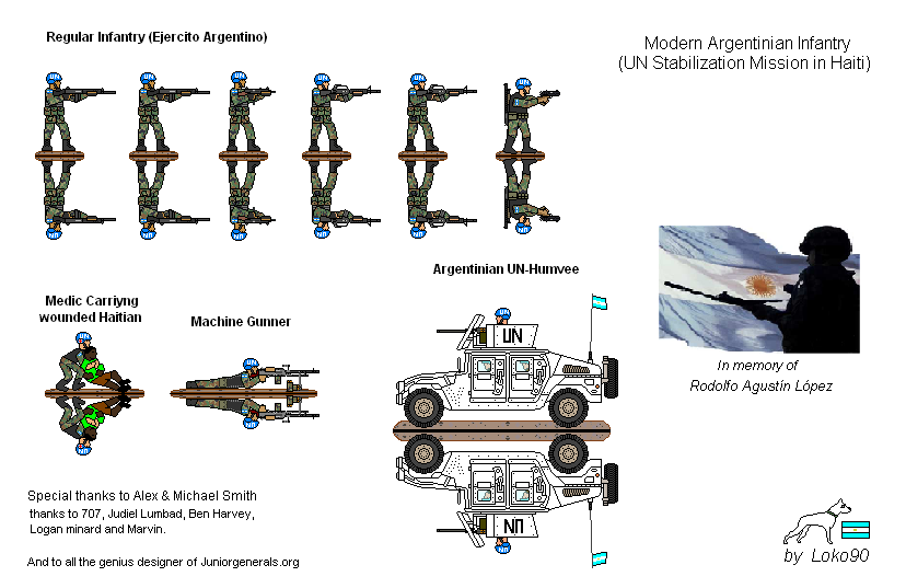 Argentinian Infantry (UN Mission)