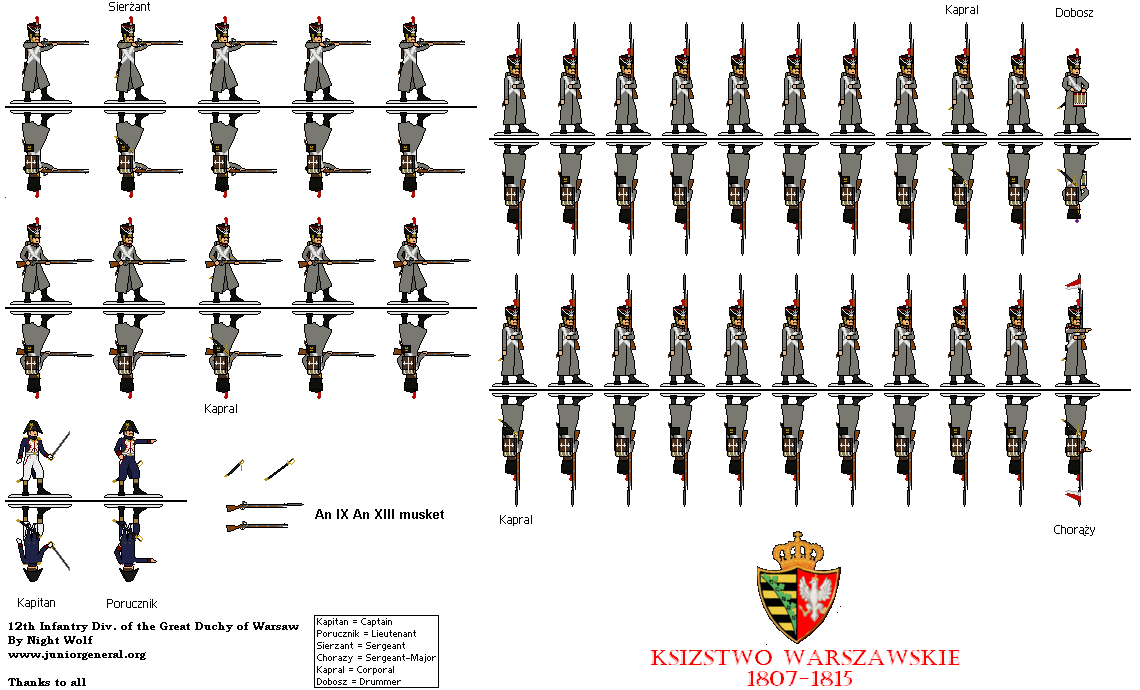 Duchy of Warsaw Infantry