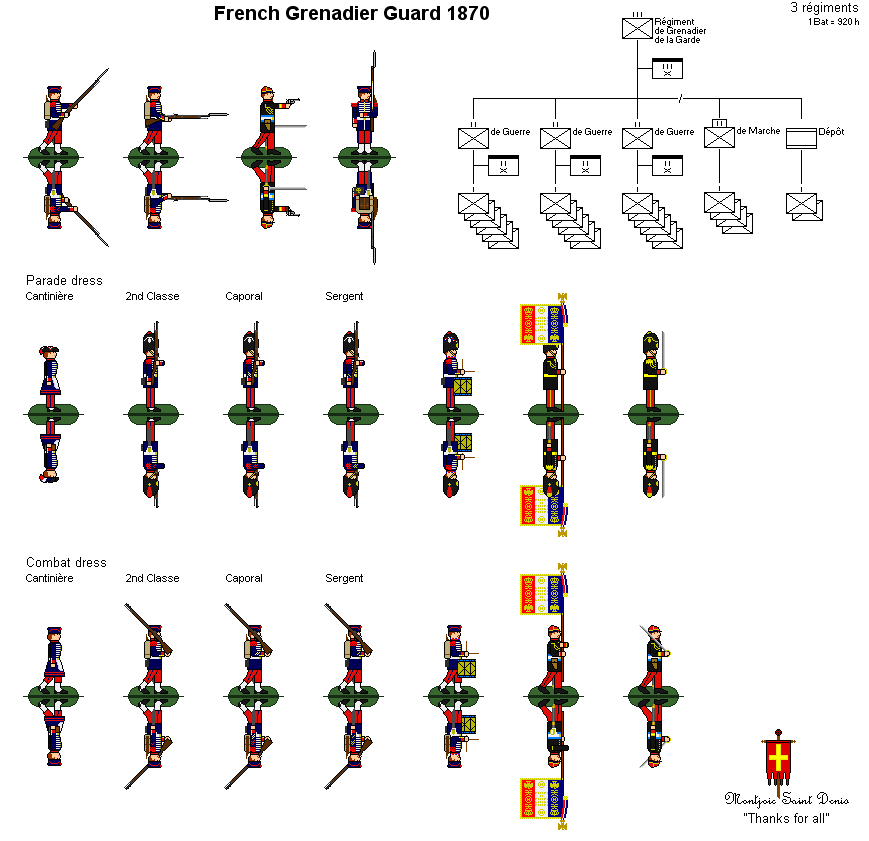 French Grenadier Guard