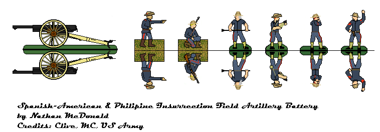 American Field Artillery