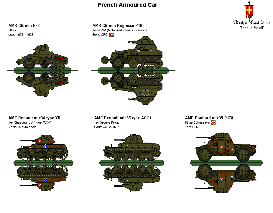 Armored Cars