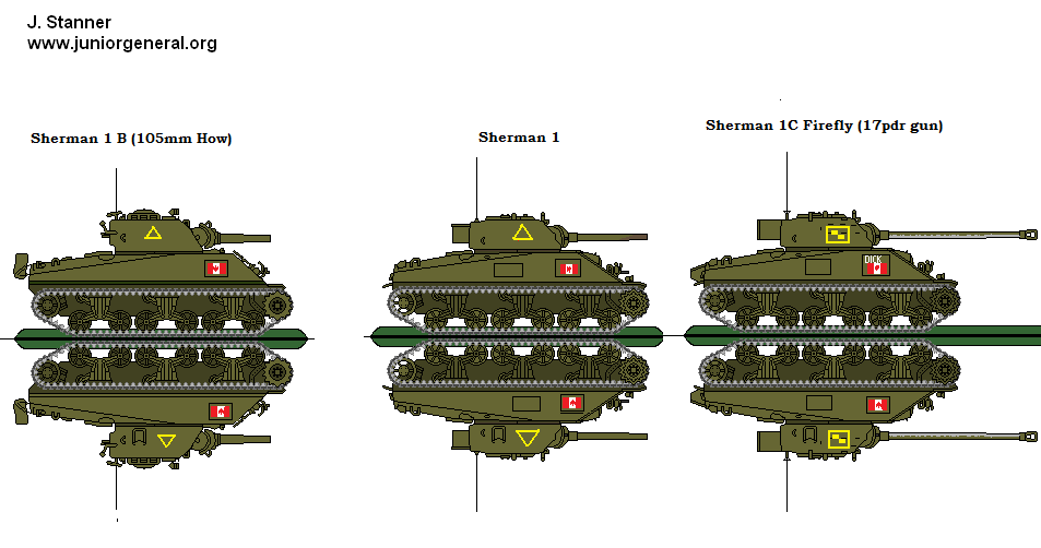 Canadian Sherman Tanks