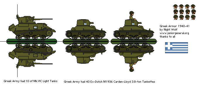 Greek Armor 1940-41