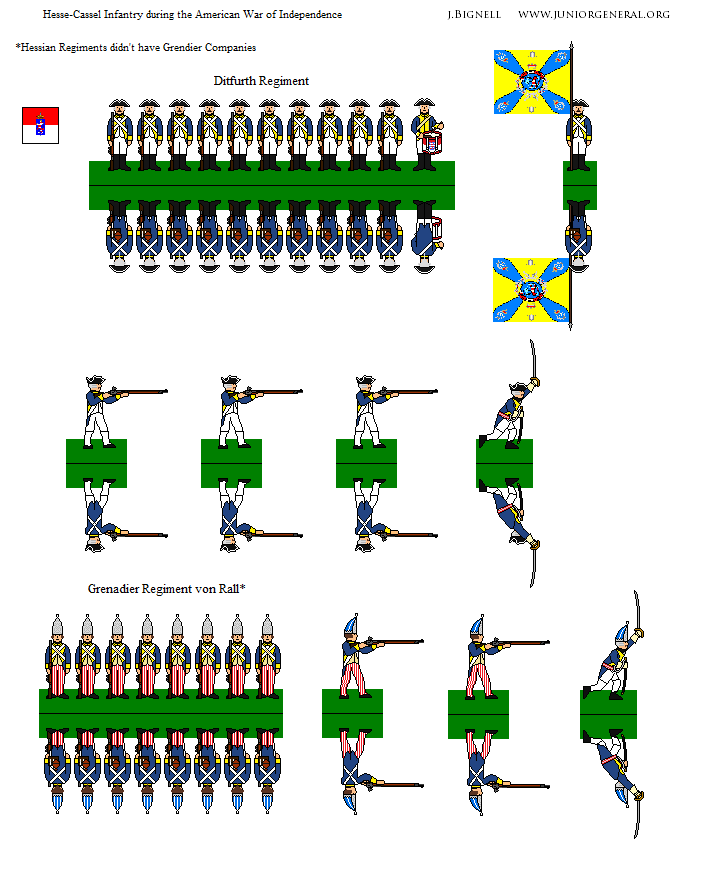 Hess-Cassel Infantry
