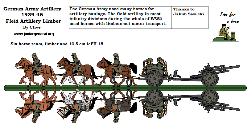 Field Artillery Limber