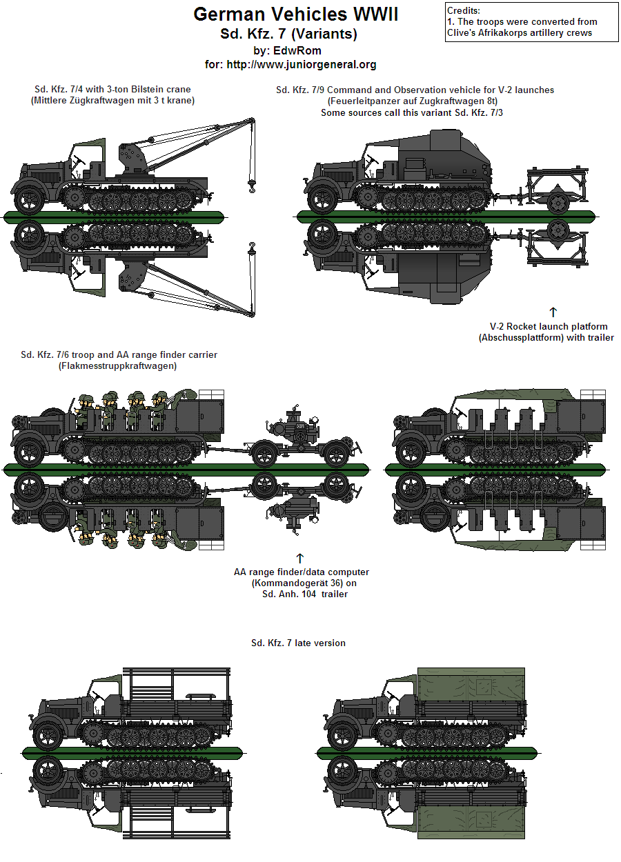 SdKfz 7