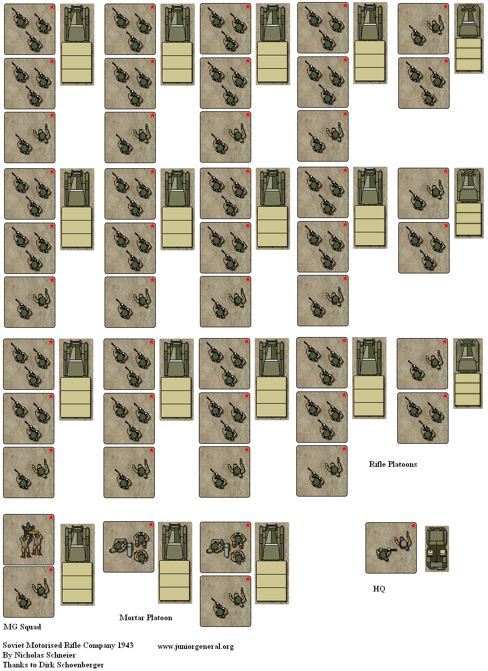 Soviet Motorised Rifle Company (1943)