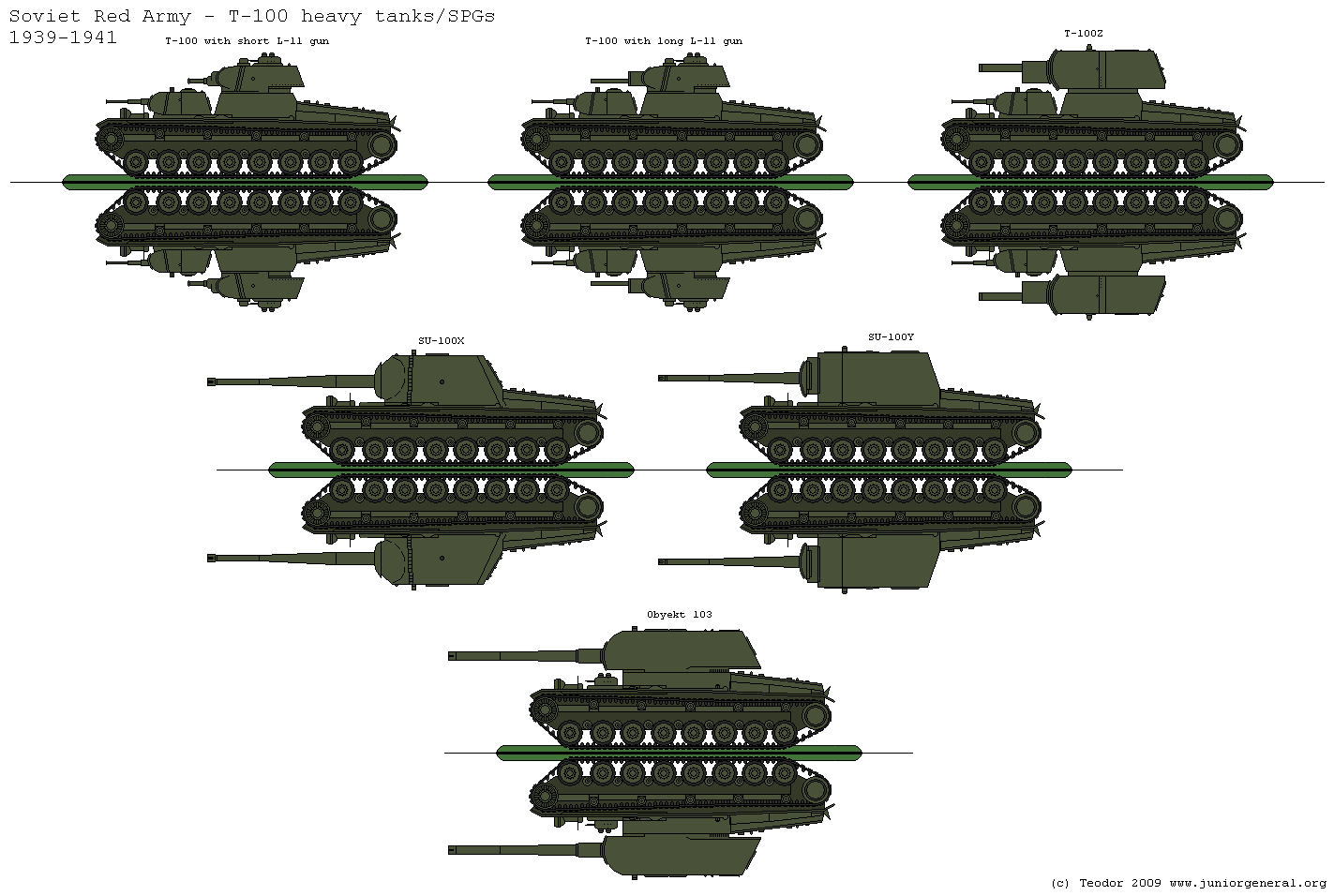 T-100 Heavy Tanks and SPGs