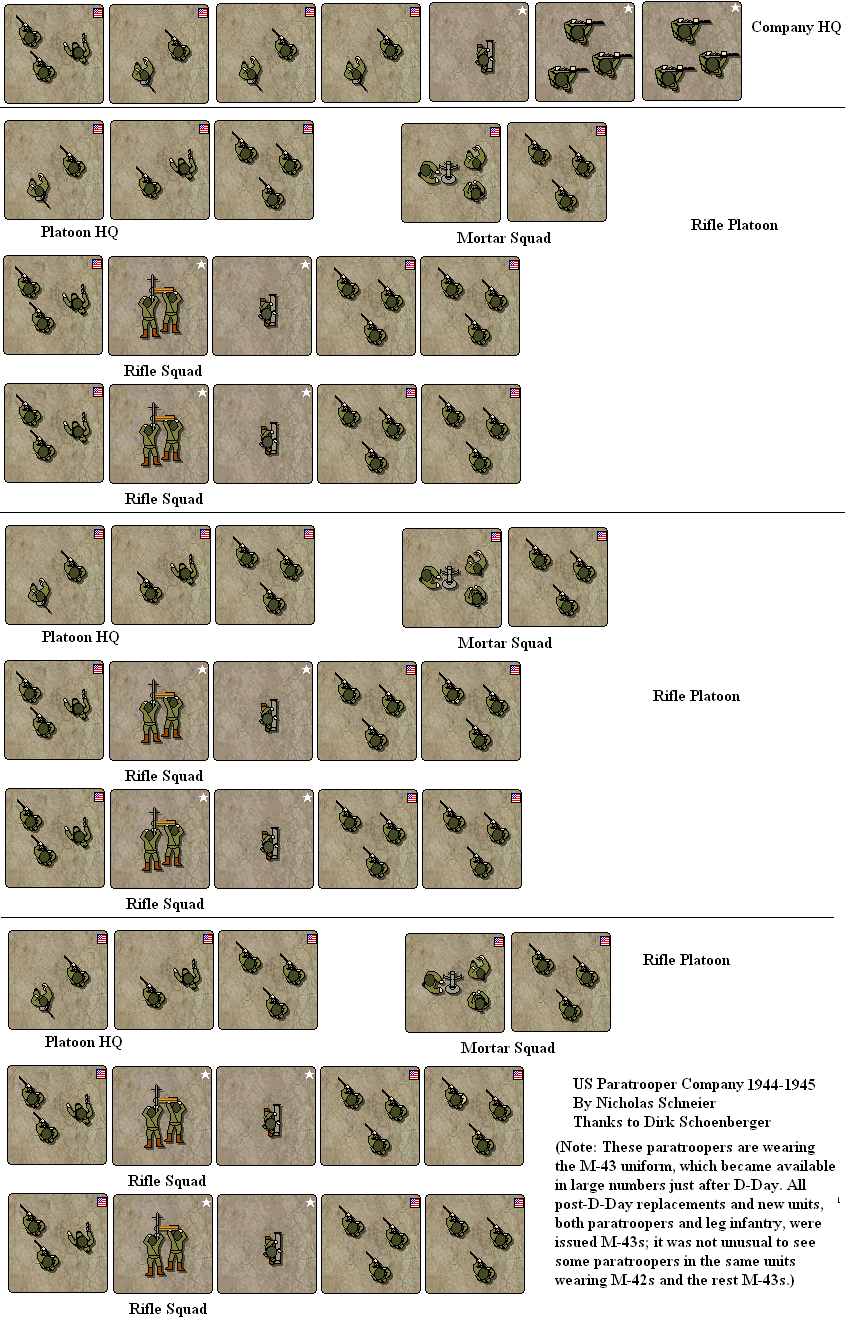 US Airborne Co (1944-45)
