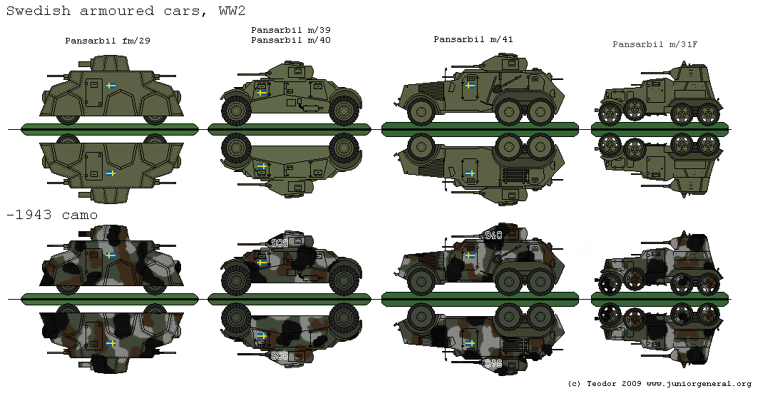 Swedish Armored Cars