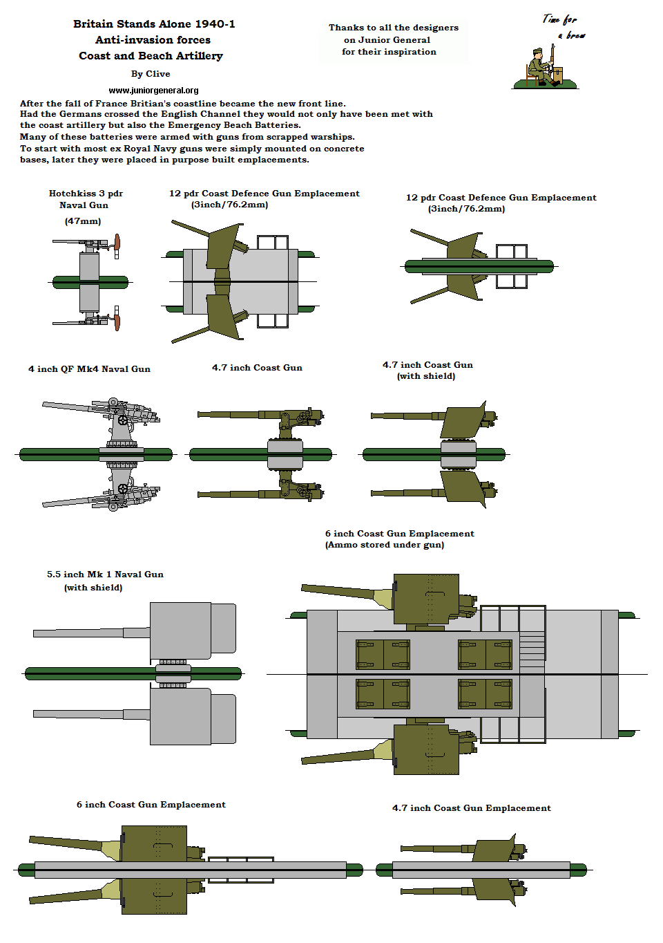 Coast & Beach Artillery