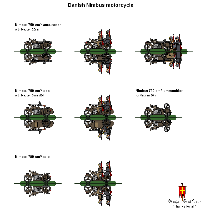 Danish Nimbus Motorcycle