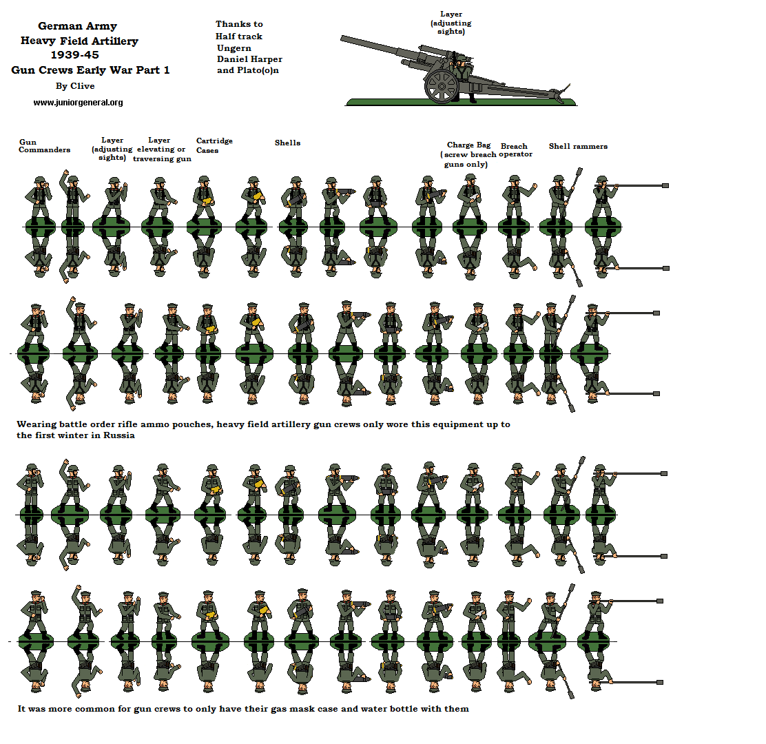 Heavy Artillery Gun Crews