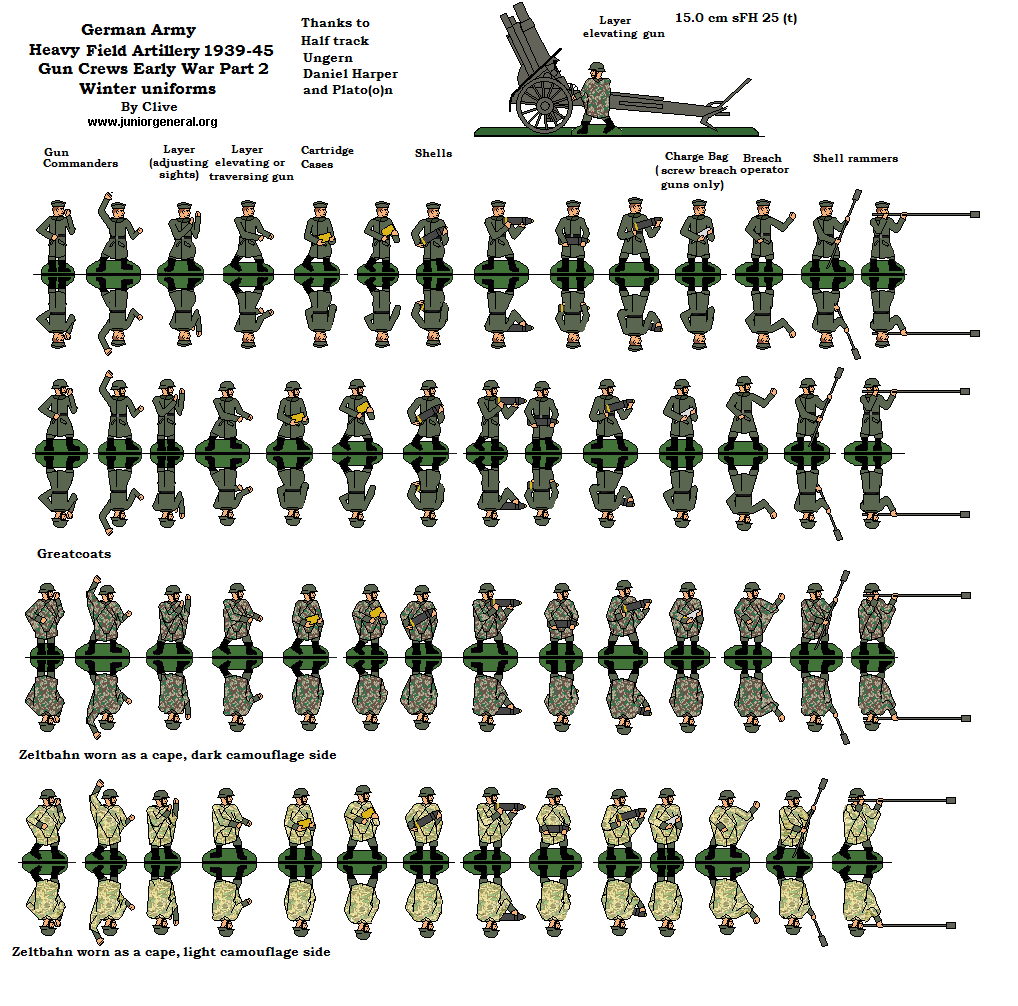 Heavy Artillery Gun Crews