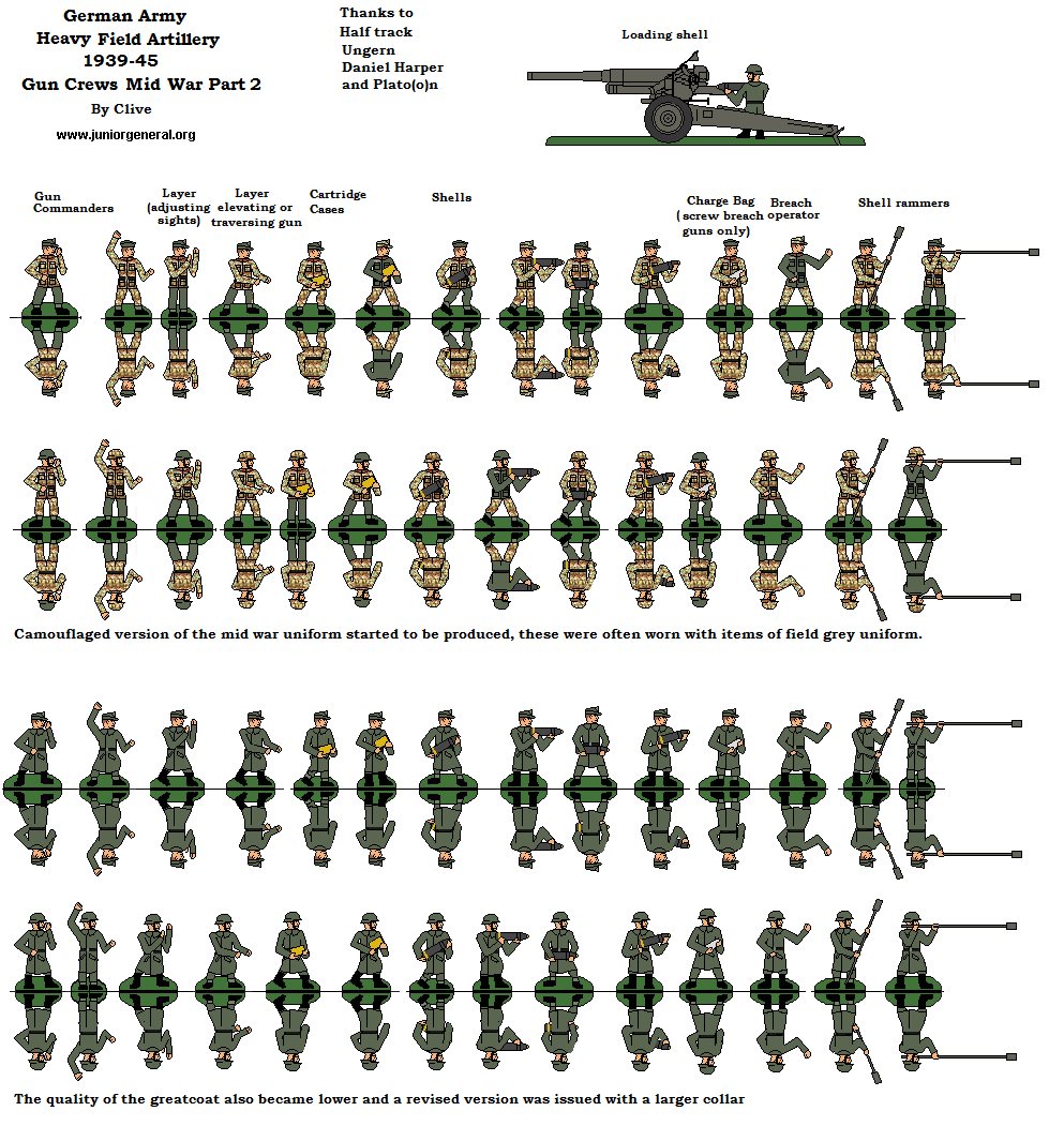 Heavy Artillery Gun Crews