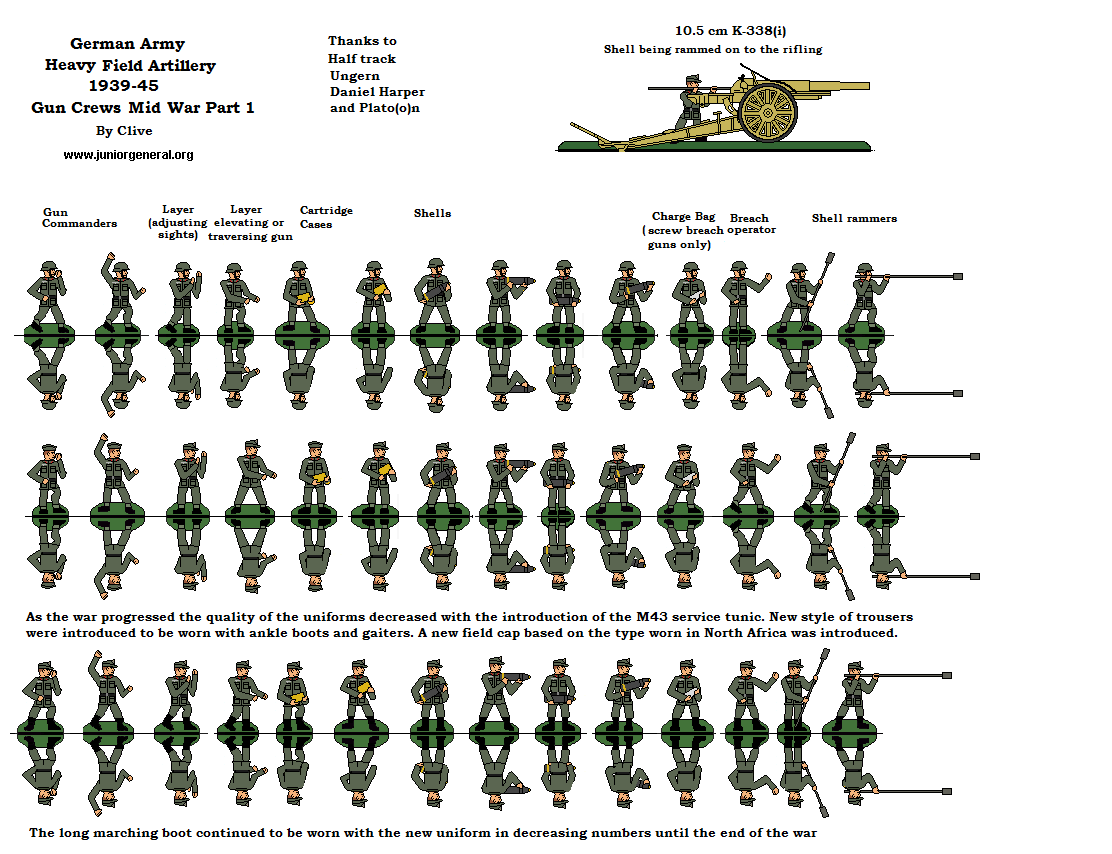 Heavy Artillery Gun Crews