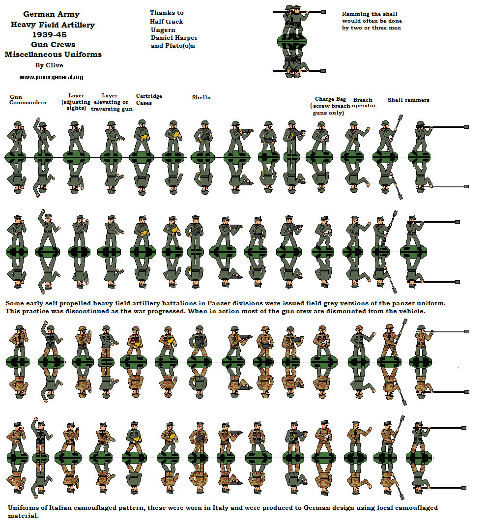 German Heavy Field Artillery Misc Uniforms
