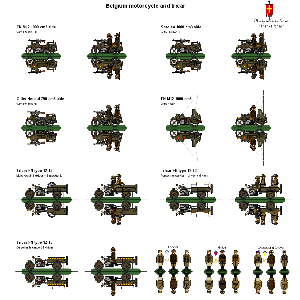 Belgian Motorcycle & Tricar