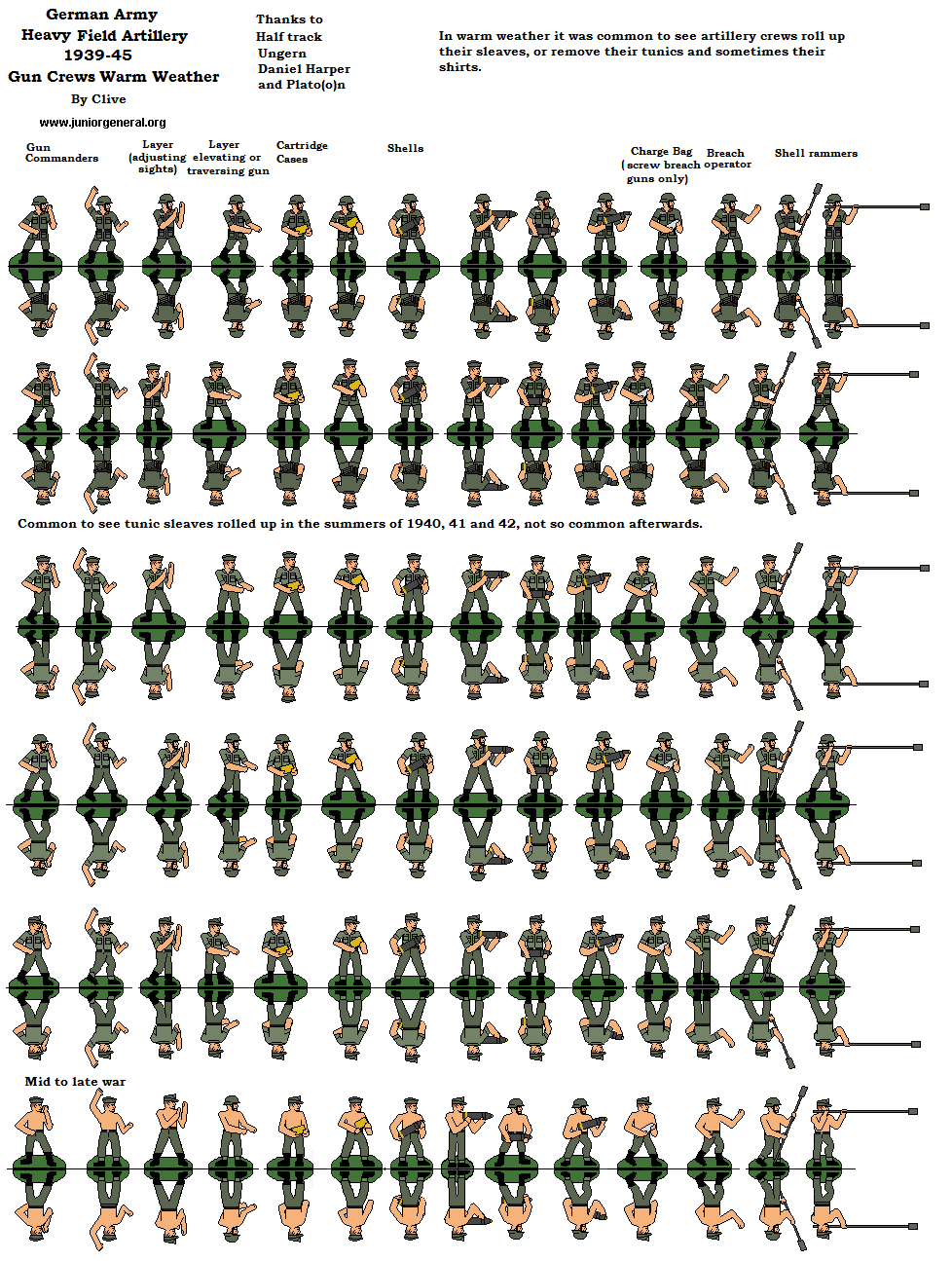 Heavy Artillery Gun Crews