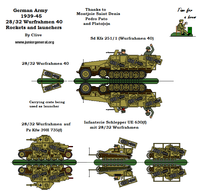 Wurfrahmen 40 Rocket Launchers
