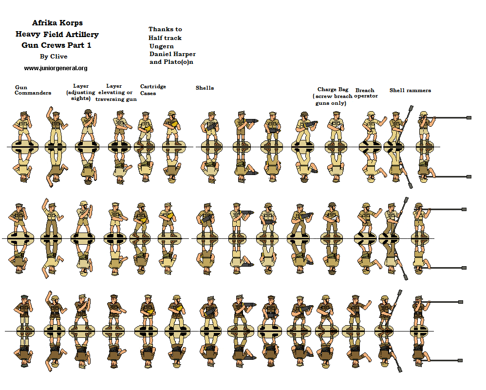 Heavy Artillery Gun Crews