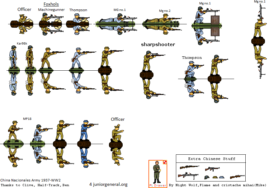 Chines National Army