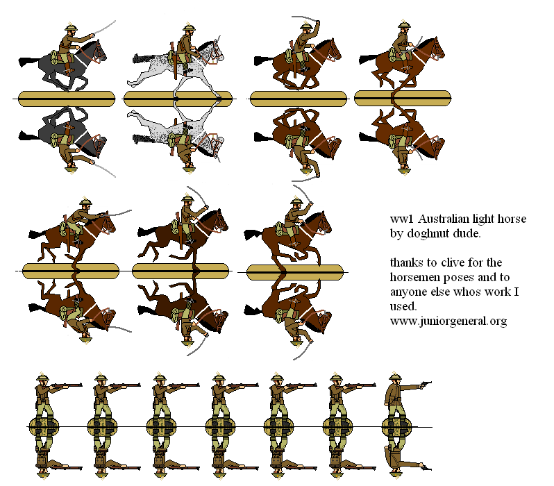 Australian Light Horse