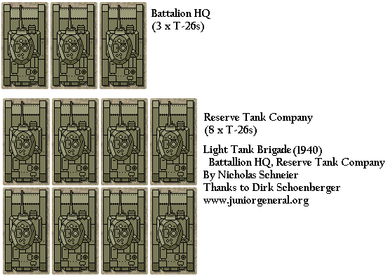 Soviet Light Tank Brigade(1940)