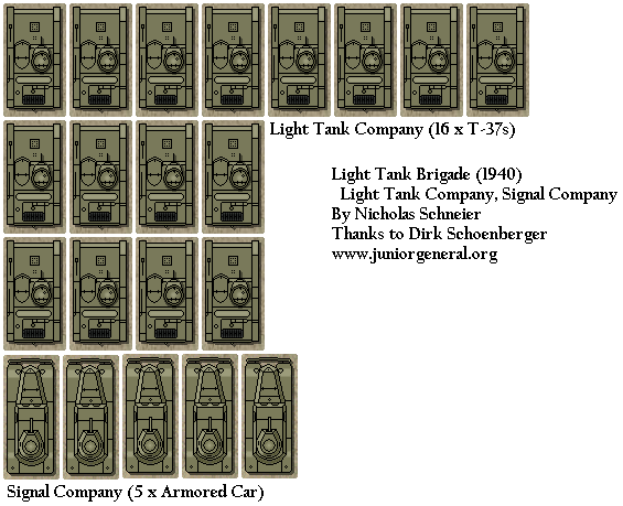 Soviet Light Tank Brigade(1940)