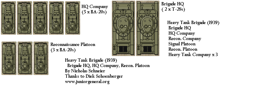 Soviet Heavy Tank Brigade(1939)