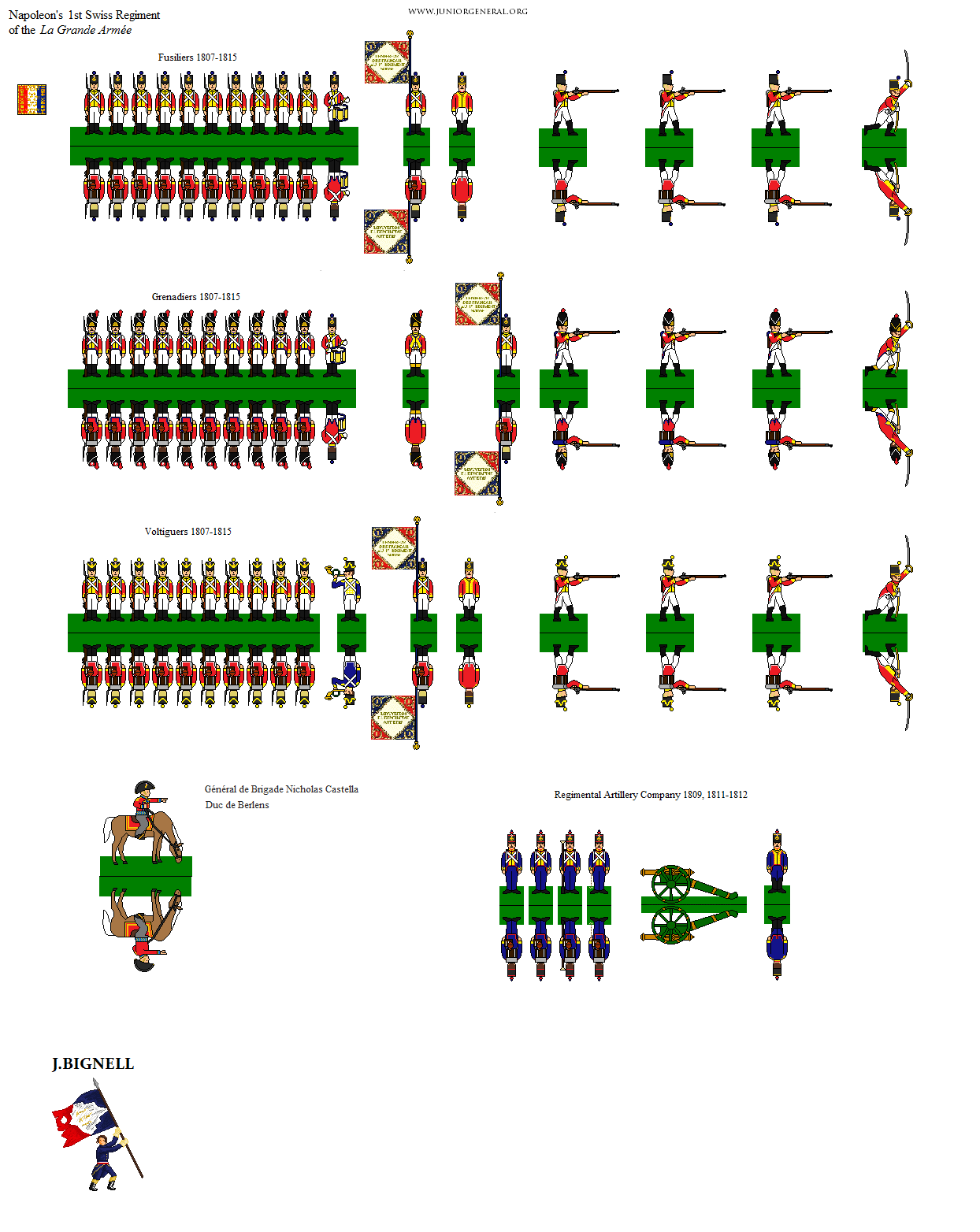 French 1st Swiss Regiment