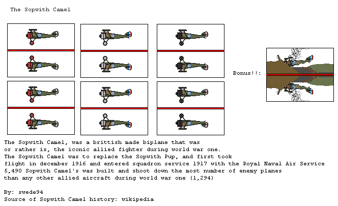 British Sopwith Camel (Micro-Scale)