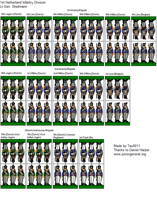 1st Netherland Division