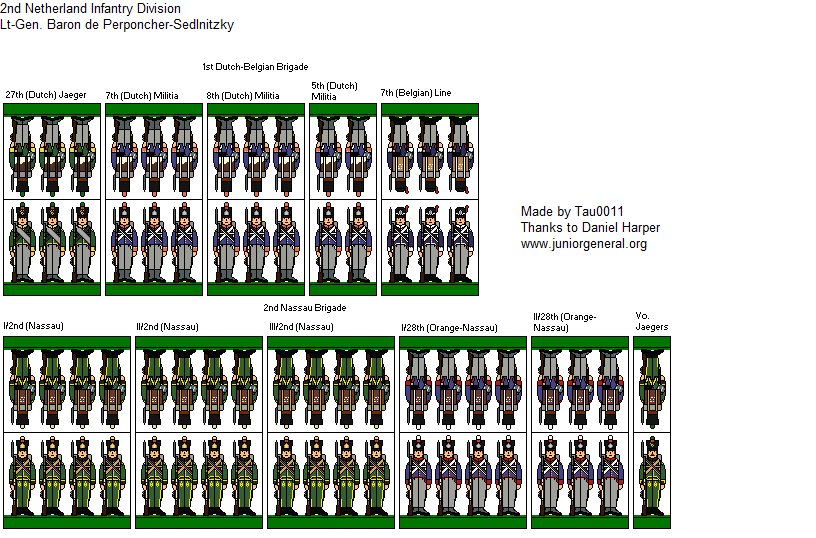 2nd Netherland Division