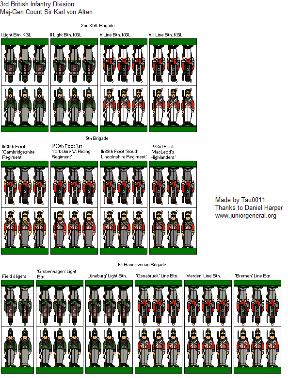 British 3rd Division
