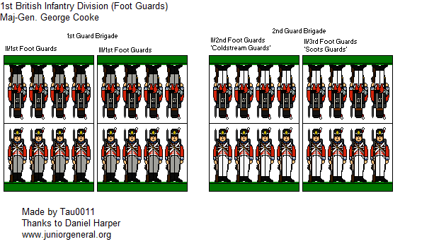 British 1st Guard Division