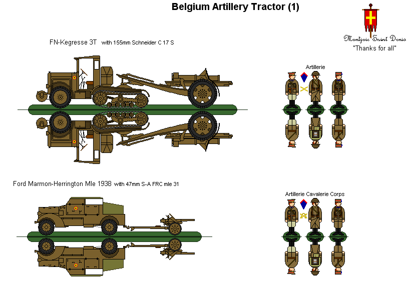 Belgian Artillery Tractor