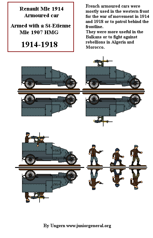 French Mle 1914 Armored Car