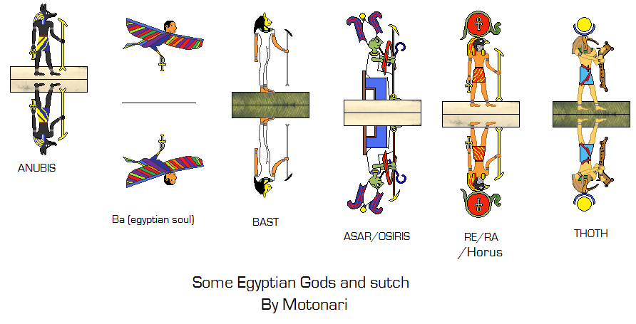 Egyptian Gods