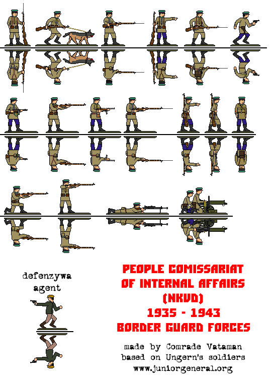 NKVD Border Guards
