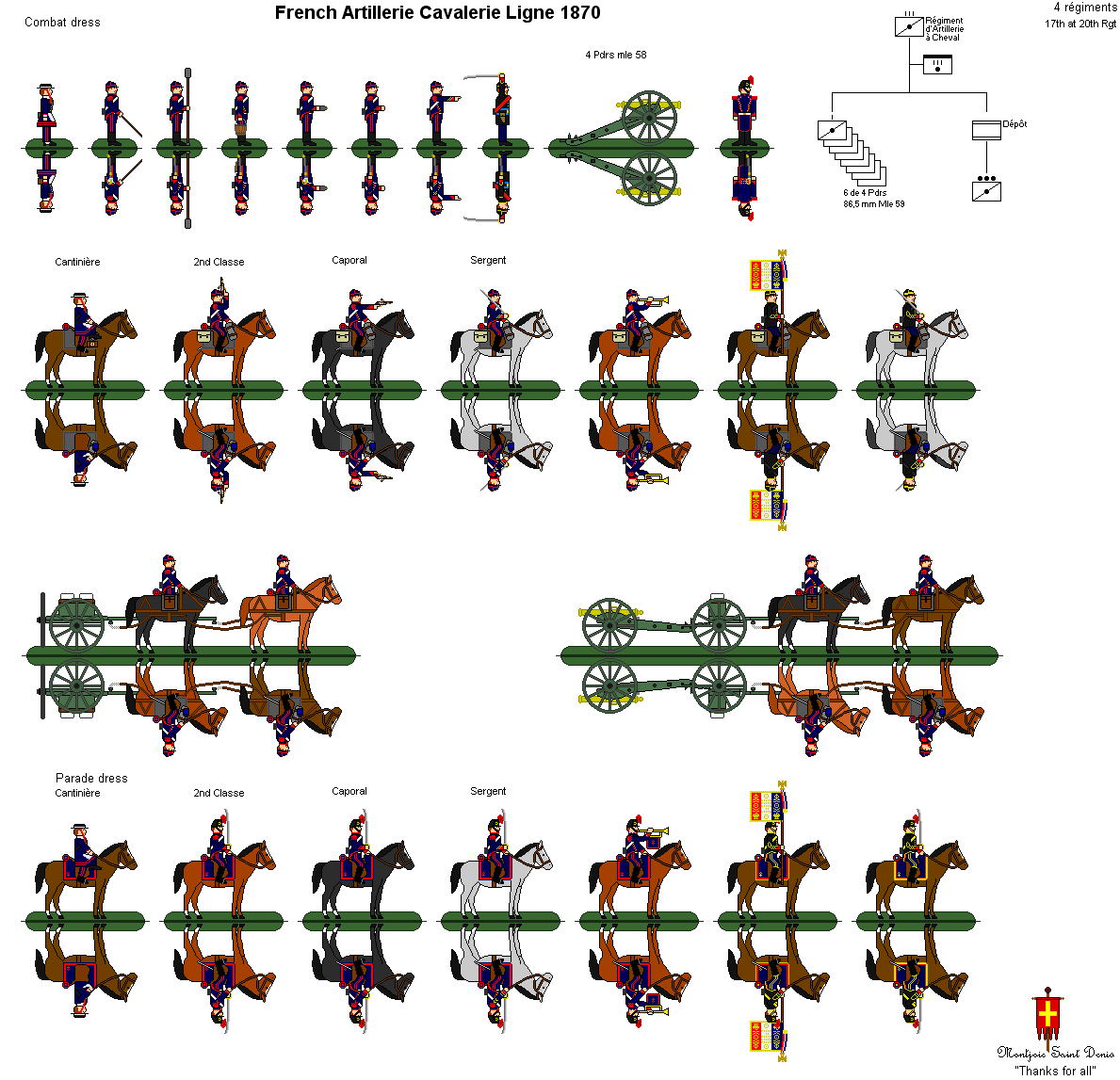 French Horse Artillery