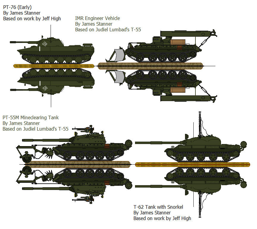 Soviet Armor