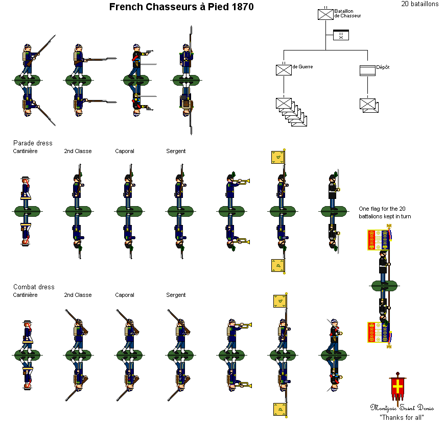 French Foot Chasseurs