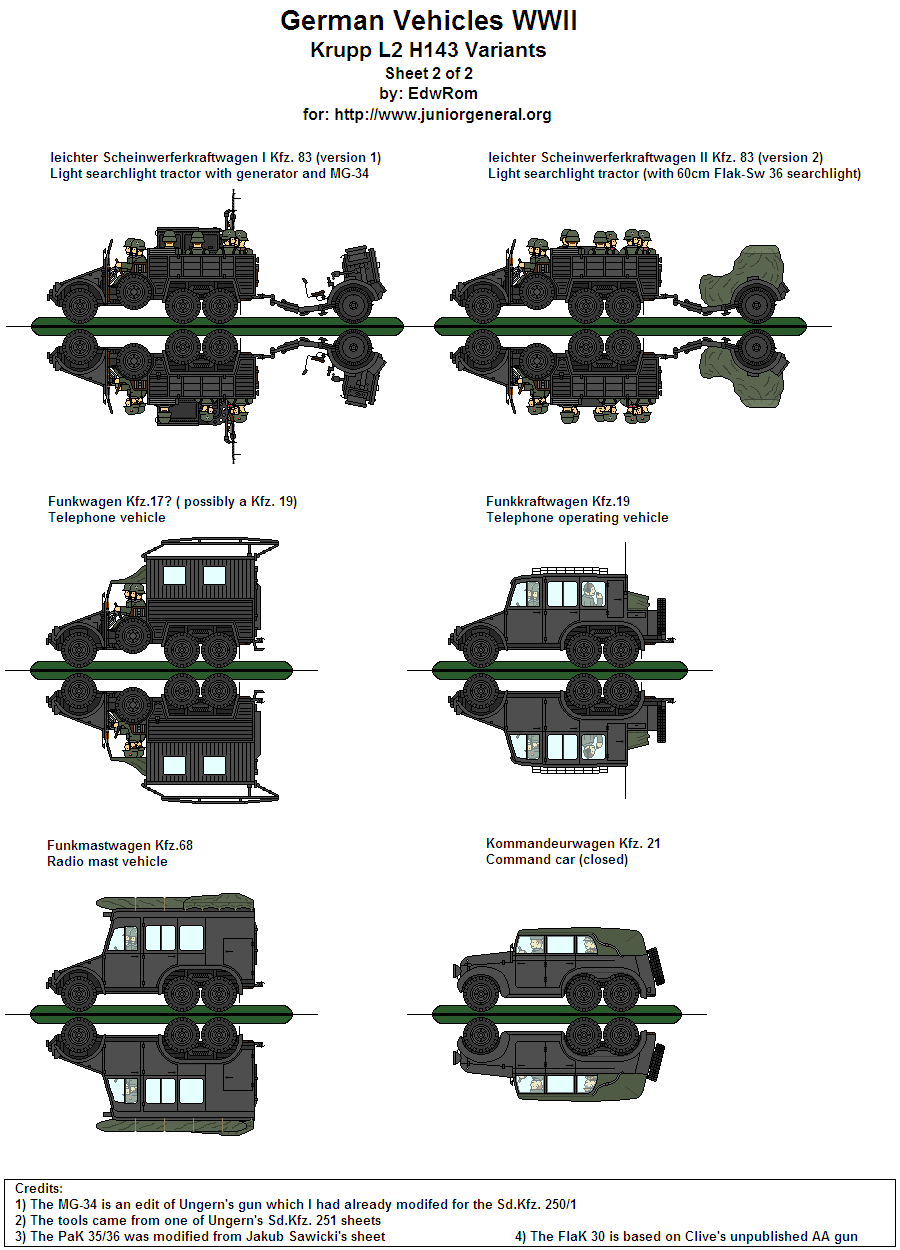 Krupp L2 H143 Trucks
