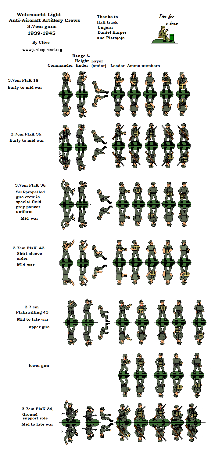 Anti-Aircraft Artillery Crews